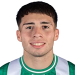 Brandon Oviedo photo