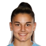 Laia López photo