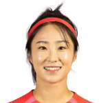 Lee Young-Ju photo
