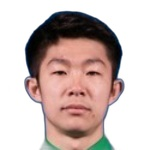 Li Tixiang photo
