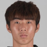 Li Haoran photo