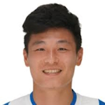 Wu Lei photo