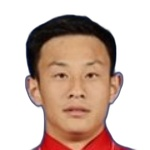 Peng Xinli photo