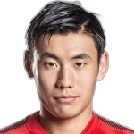 Zhang Chengdong photo