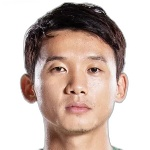 Chi Zhongguo photo