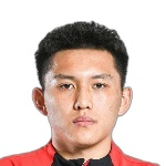 Wang Yu photo