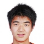 Liu Binbin photo