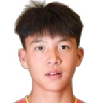 Wang Yudong photo