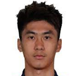Wu Shaocong photo