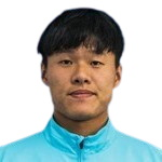 Li Ang photo