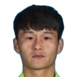 Cao Haiqing photo