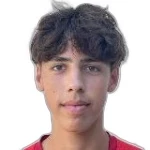 Kean Scicluna photo