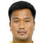 W. Srathongjan photo