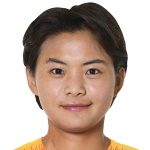 Wang Shuang photo