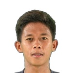 Min Ratanak photo