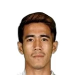 Khant Min Zwe photo