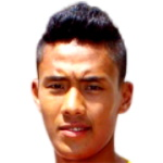 Kyaw Nanda photo