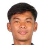 Zaw Win Thein photo