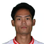 Myat Kaung Khant photo