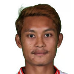 Aung Wunna Soe photo