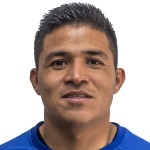 Juan Castro photo