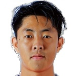 Liu Weicheng photo