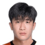 Wang Zihao photo