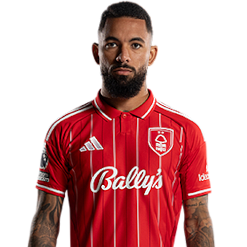 Douglas Luiz photo