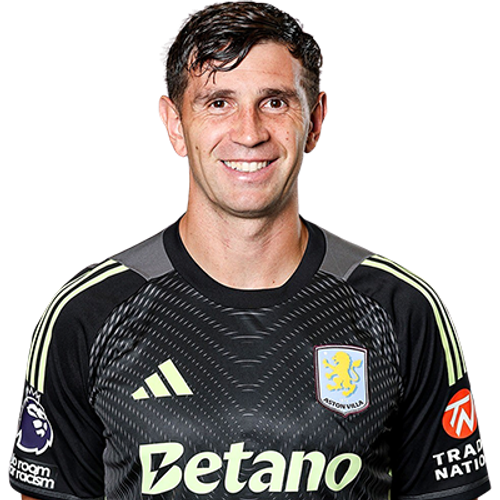 Emiliano Martinez photo