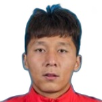 Zhang Wei photo