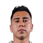D. Ramírez photo