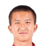 Wang Haobin photo