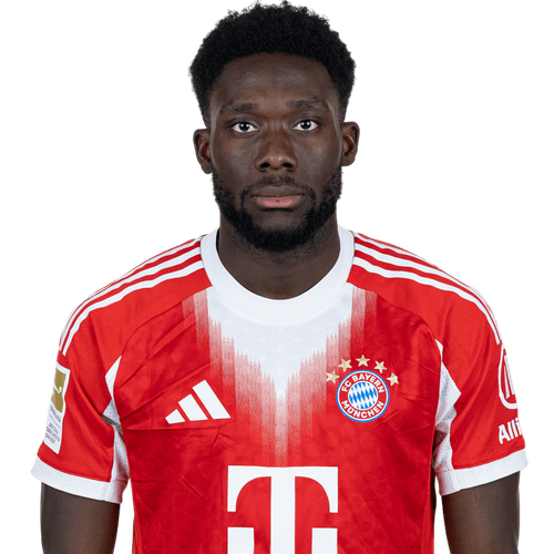 Alphonso Davies photo