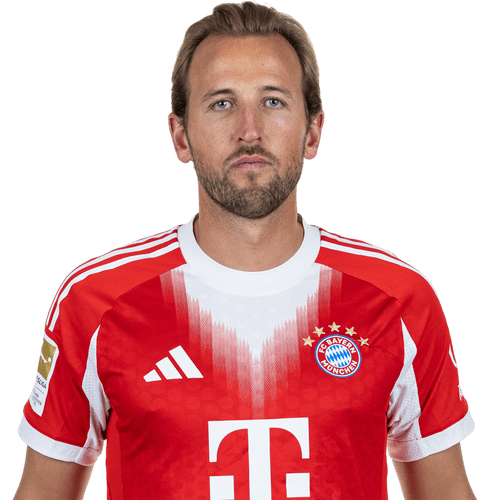 Harry Kane photo
