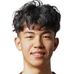 Wang Bohao photo