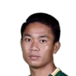 Zin Phyo Kyaw photo