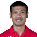 Aung Thu photo