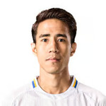 Htet Min Zwe photo