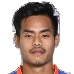 Taison Singh Loitongbam photo