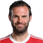 Mata photo