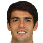 Kaká photo
