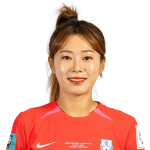 E. h. Jeon photo