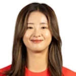 Choe Yu-Ri photo