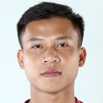 Lê Ngọc Bảo photo