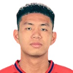 Giáp Tuấn Dương photo
