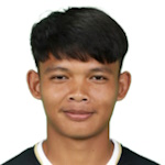 K. Lokphathip photo