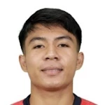A. Siphongphan photo