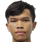 Thanouthong Kietnalonglop photo