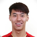 Wang Jingbin photo