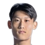 Liu Yujie photo